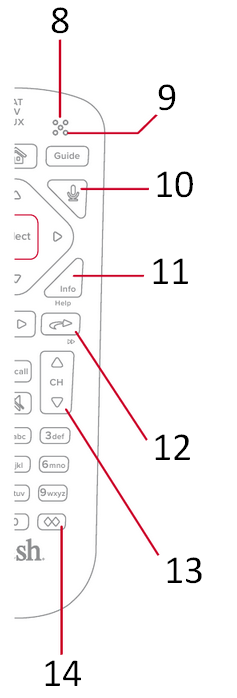 Explore Your Remote Step 3