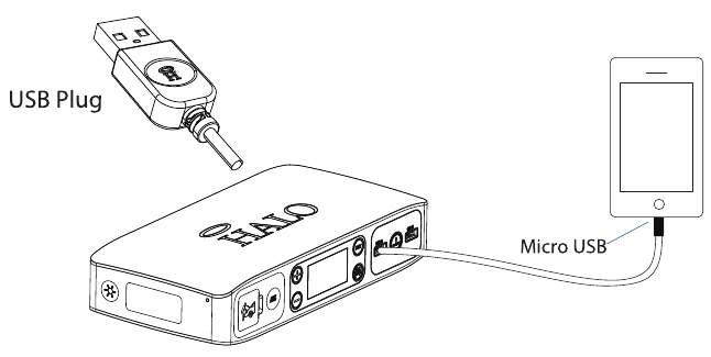 ELEKTRONINIO ĮRENGINIO ĮKROVIMAS NAUDOJANT 5V/2.4A USB I&Scaron;VESTIES PRIEVADĄ 2 žingsnis