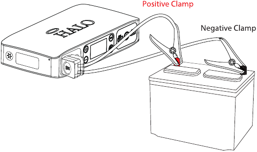 JUMP STARTING YOUR VEHICLE WITH&nbsp;THE HALO BOLT AIR Step 2