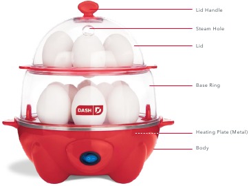 PAR&Ccedil;ALAR VE &Ouml;ZELLİKLER Adım 1