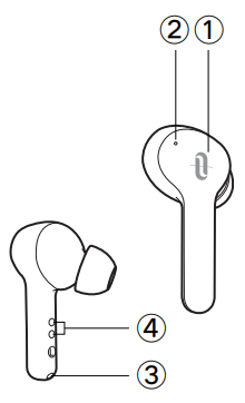 PRODUCT DIAGRAM Step 1