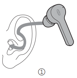 Құлаққаптарды кию 1-қадам
