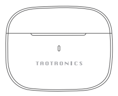 Yaliyomo kwenye Kifurushi Hatua ya 1