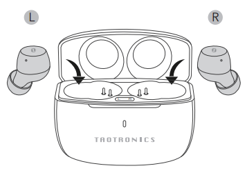 Hatua ya 1 ya Kuzima