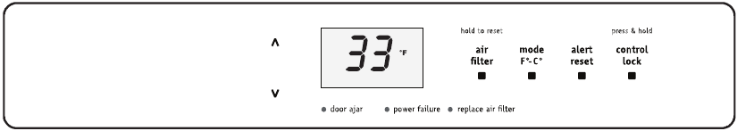 Pro-Select&trade; Electronic Control