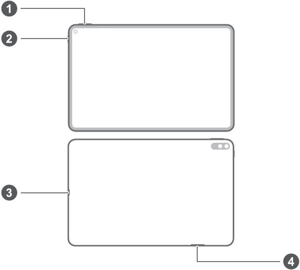 Conozca su dispositivo