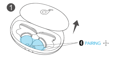 Avtomatik ulanish 1-qadam