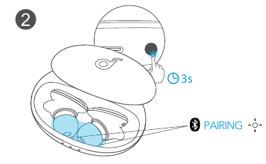 Qo'lda ulanish 2-qadam