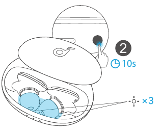 Qayta o'rnatish 2-qadam