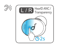 Stereo rejim 2-qadam