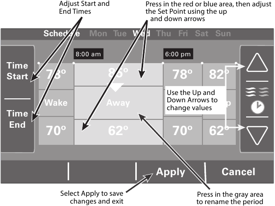 Davrlarni o'zgartirish
