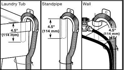 INSTRU&Ccedil;&Otilde;ES DE INSTALA&Ccedil;&Atilde;O Passo 12