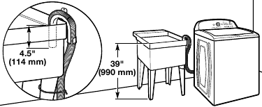 Laundry tub drain system