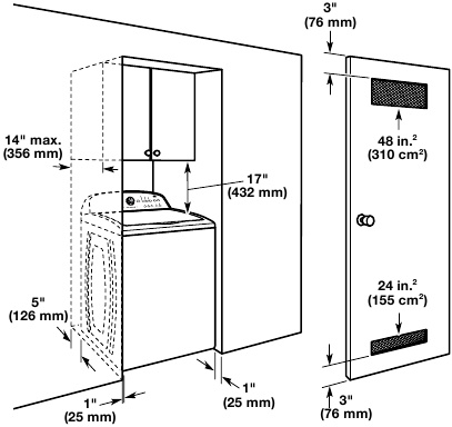 Recessed area or closet installation