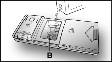 Polnjenje posode za detergent 2. korak