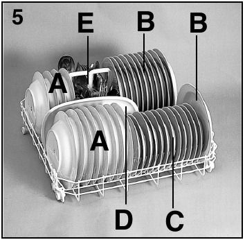 Spodnja ko&scaron;ara (slika 5)