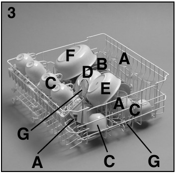 Zgornja ko&scaron;ara (slika 3)