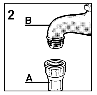 PRIKLJUČITEV VODE Slika 2