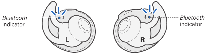Indicadores de Bluetooth