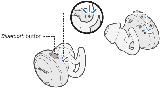 Conectar um dispositivo m&oacute;vel adicional Etapa 1