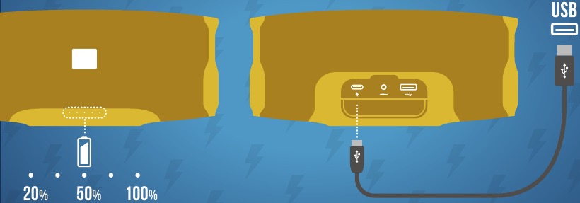 ĮKROVIMO 1 žingsnis