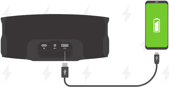 ĮKROVIMO 2 žingsnis