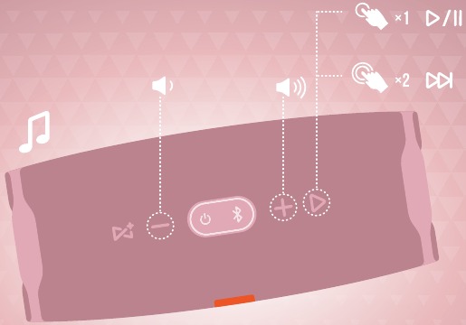 ATKŪRIMO 1 žingsnis