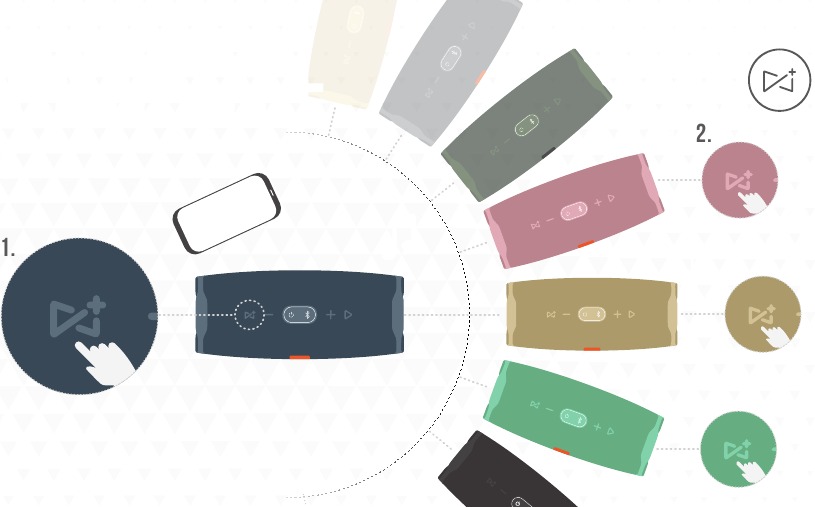 ATKŪRIMO 2 žingsnis