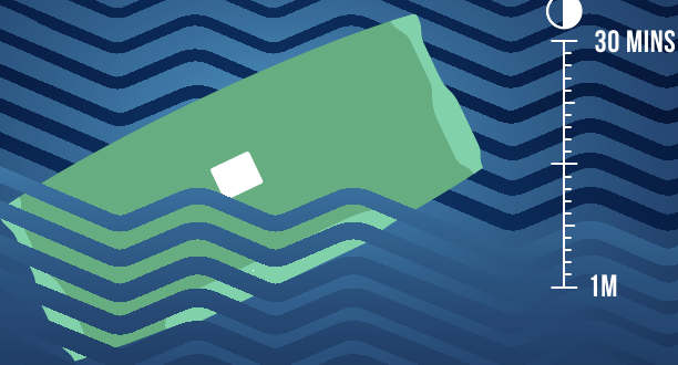 VANDENIUI ATSPARUS IPX7