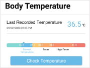 Temperatura Corporal