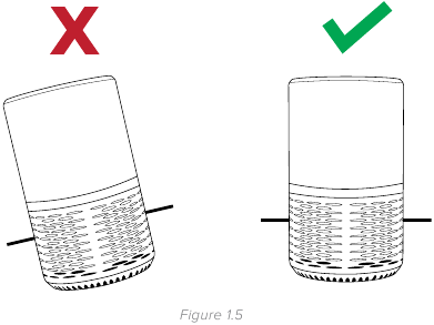 GETTING STARTED - Step 4