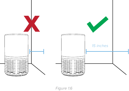 GETTING STARTED - Step 5