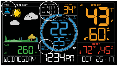 La Crosse View&trade; Enhancements