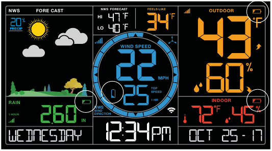 Batareya quvvati pastligi belgilari