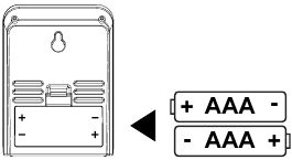 LTV-D1 Bonus Station