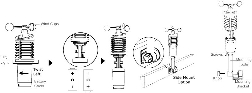 LTV-W1 Sham tezligi sensori