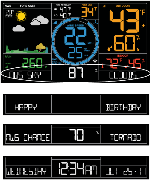 New Data Stream Technology