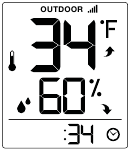 Setting order Minutes