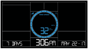 Wind Speed History 7 days