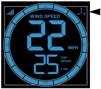 Wind Speed Readings Standalone Station