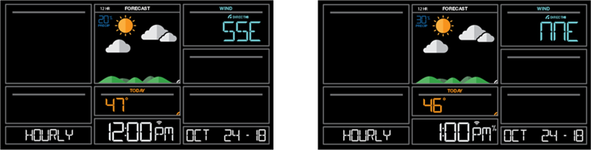 ACCUWEATHER URNA NAPOVED