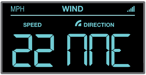 ACCUWEATHER SMER VETRA