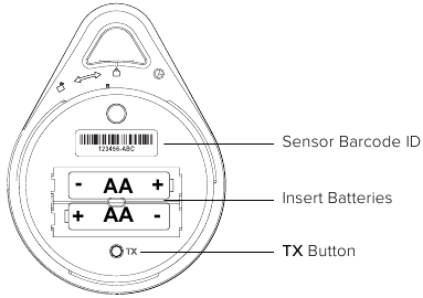 Dodajanje dodatnih senzorjev na va&scaron;o postajo