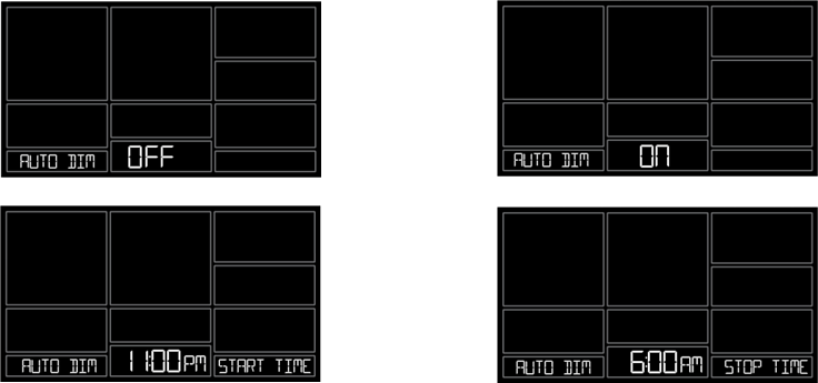 SAMODEJNO ZATEMNITVENA OSVETLITEV OZADJA