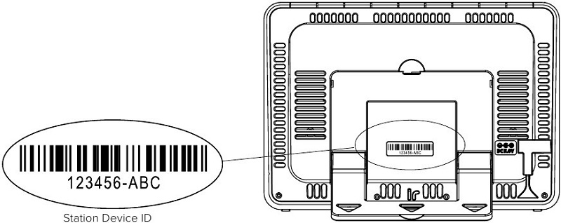 IMATE TEŽAVE S POVEZOVANJEM?