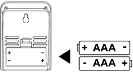 LTV-D1 Bonus Station