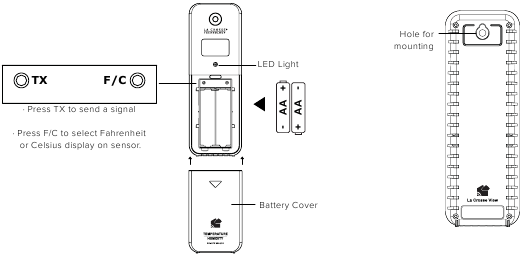 LTV-TH2 Thermo-Hygro Sensor