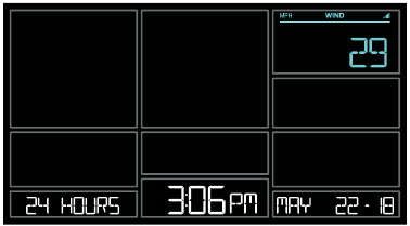Zgodovina hitrosti vetra 24 ur