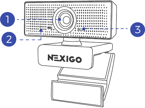 VIS&Atilde;O GERAL DO PRODUTO - Parte 1