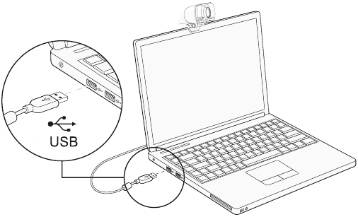 CONFIGURANDO SUA WEBCAM - Passo 2